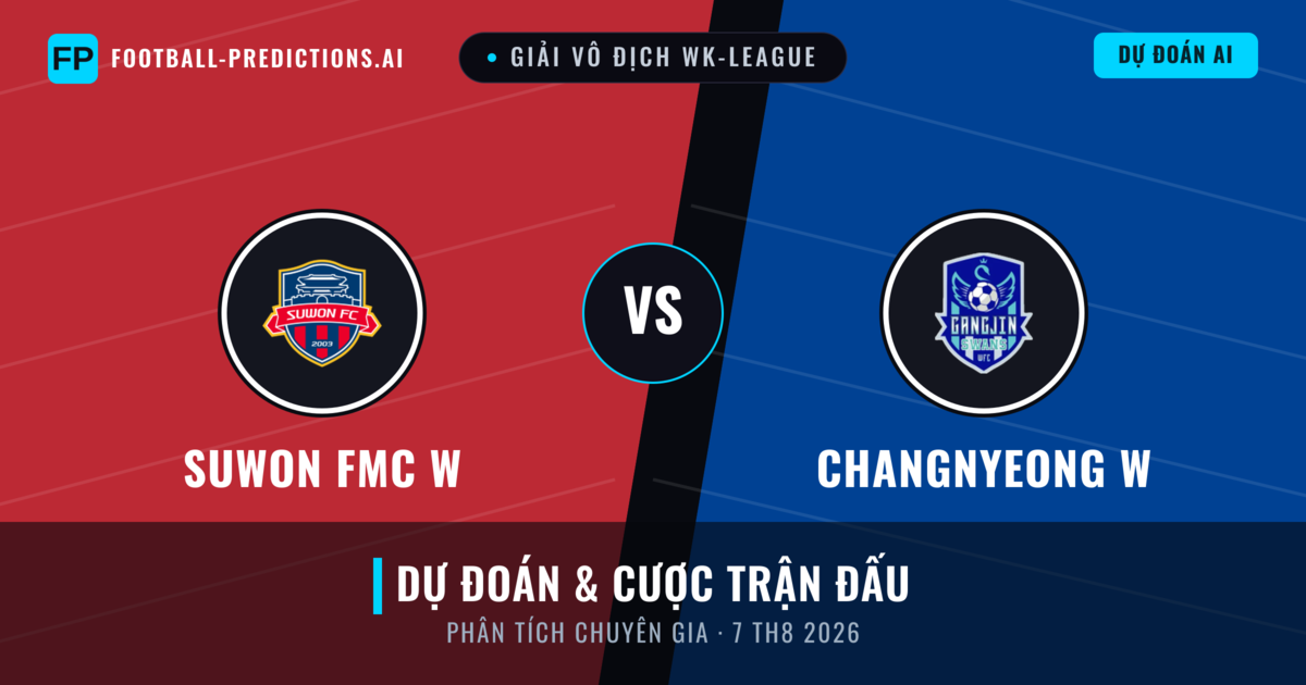 Suwon FMC W vs Changnyeong W — dự đoán và xem trước trận đấu