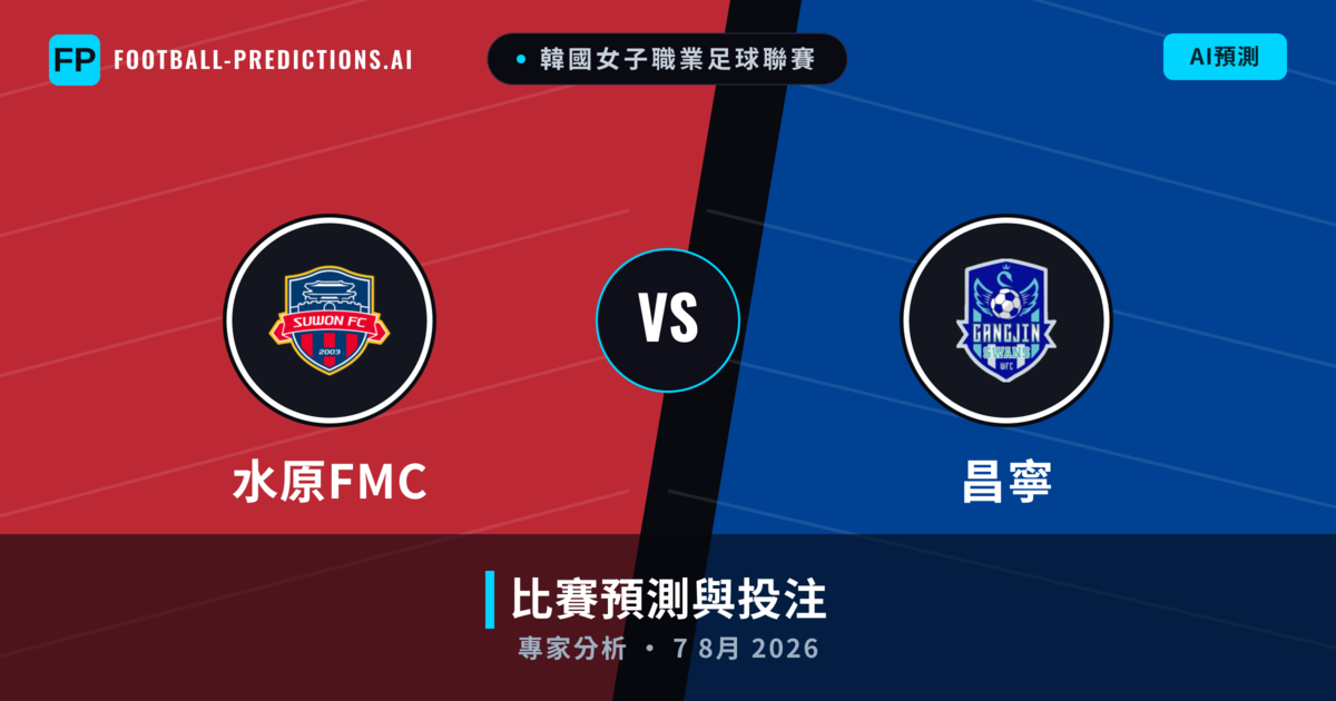 水原FMC vs 昌寧 — 比赛预测和前瞻
