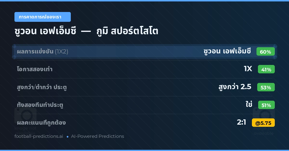 การคาดการณ์ของเรา: ซูวอน เอฟเอ็มซี vs กูมิ สปอร์ตโสโต
