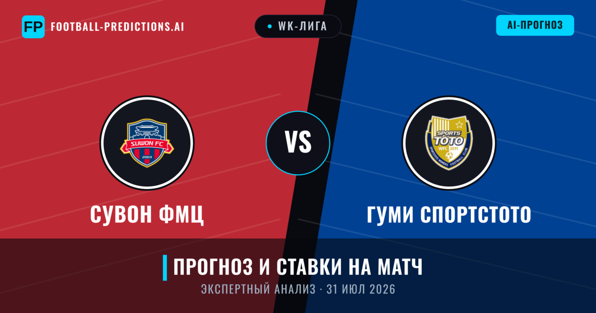 Сувон ФМЦ – Гуми Спортстото — прогноз и превью матча