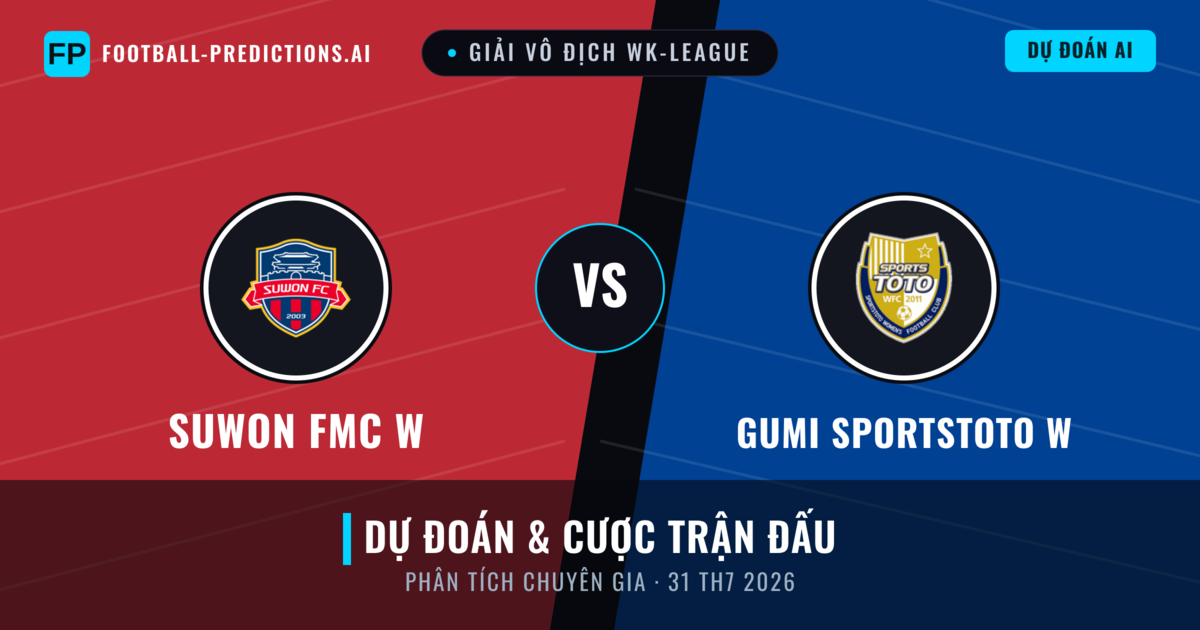 Suwon FMC W vs Gumi Sportstoto W — dự đoán và xem trước trận đấu