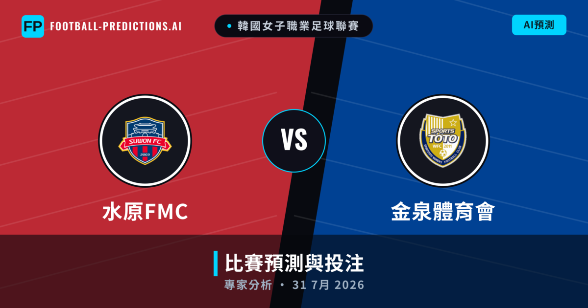 水原FMC vs 金泉體育會 — 比赛预测和前瞻