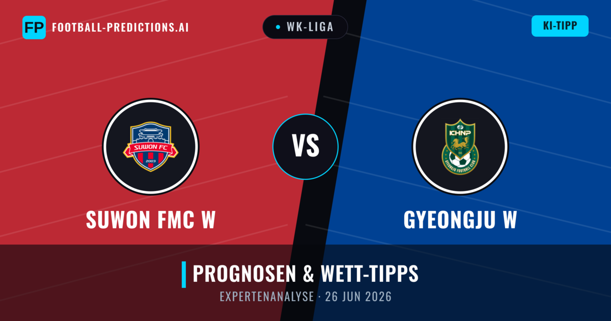 Suwon FMC W vs Gyeongju W — Prognose und Spielvorschau