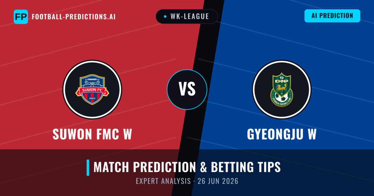 Suwon FMC W vs Gyeongju W — match prediction & preview