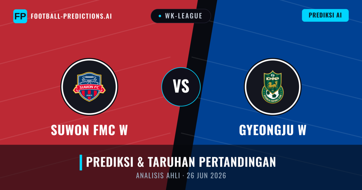 Suwon FMC W vs Gyeongju W — prediksi dan pratinjau pertandingan