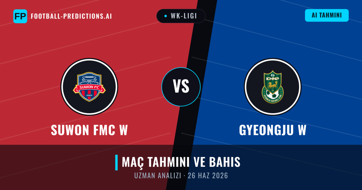 Suwon FMC W - Gyeongju W — maç tahmini ve önizleme
