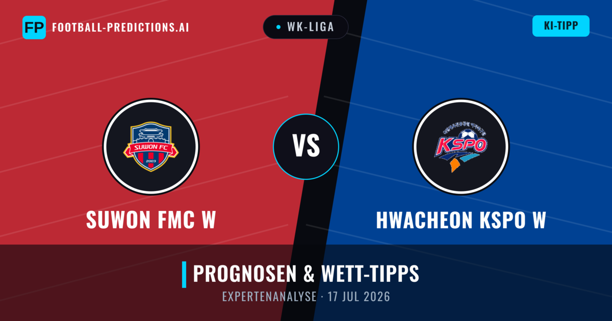 Suwon FMC W vs Hwacheon KSPO W — Prognose und Spielvorschau