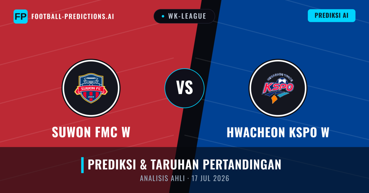 Suwon FMC W vs Hwacheon KSPO W — prediksi dan pratinjau pertandingan
