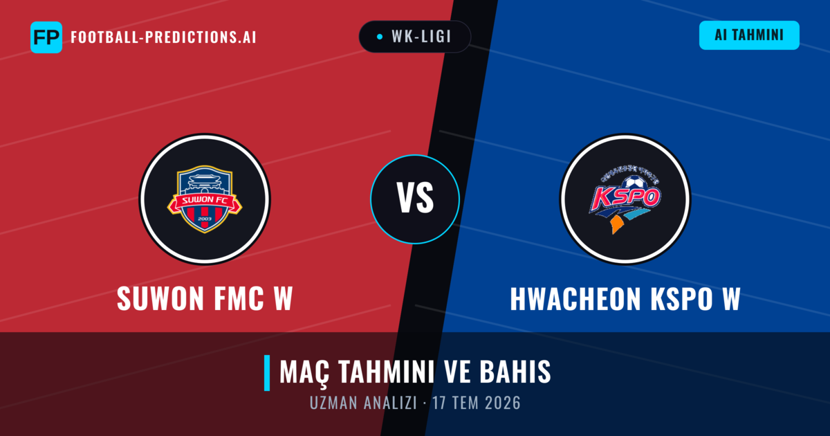 Suwon FMC W - Hwacheon KSPO W — maç tahmini ve önizleme