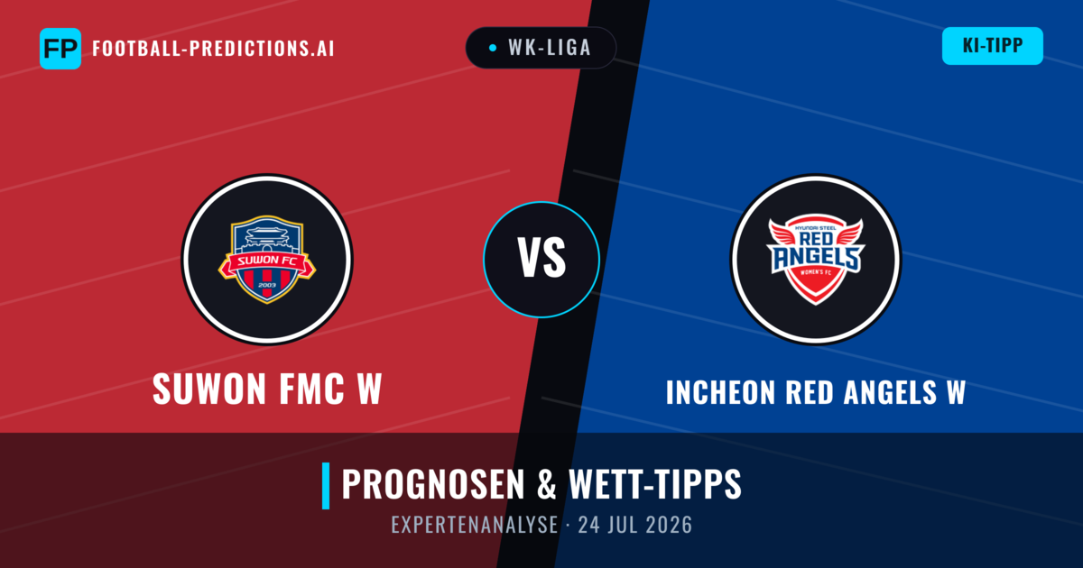 Suwon FMC W vs Incheon Red Angels W — Prognose und Spielvorschau