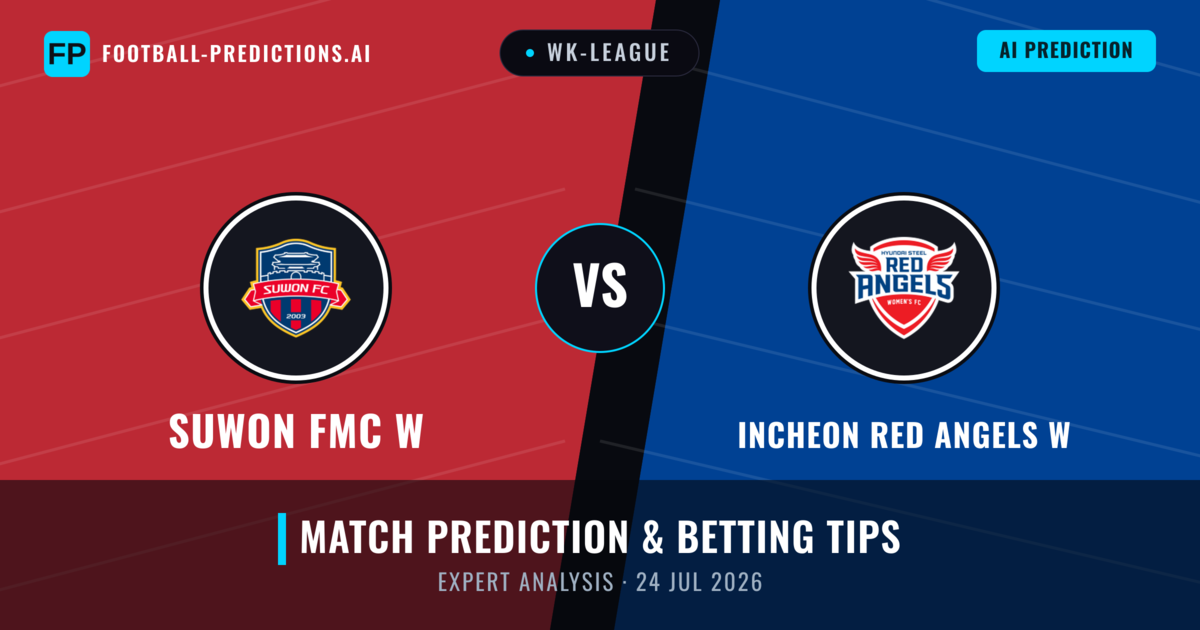 Suwon FMC W vs Incheon Red Angels W — match prediction & preview