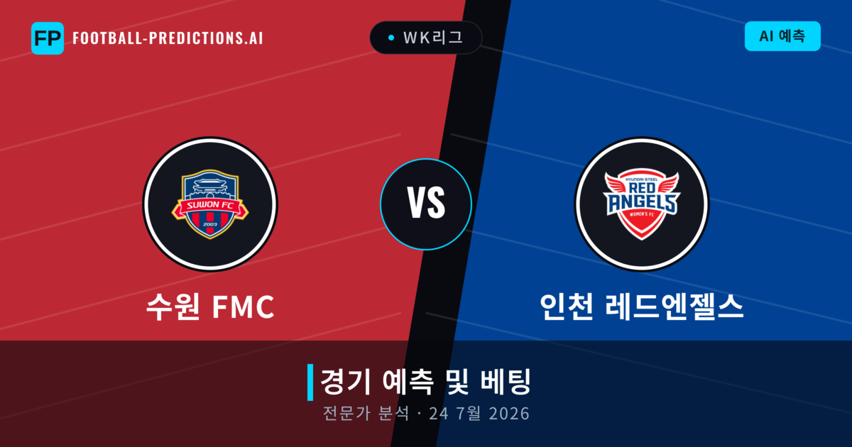 수원 FMC 대 인천 레드엔젤스 — 경기 예측 및 프리뷰