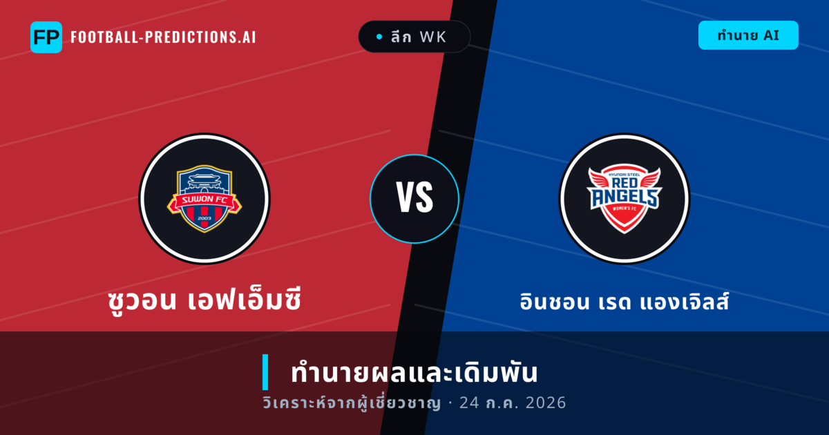 ซูวอน เอฟเอ็มซี พบ อินชอน เรด แองเจิลส์ — ทำนายผลและพรีวิวการแข่งขัน