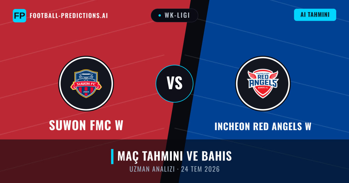 Suwon FMC W - Incheon Red Angels W — maç tahmini ve önizleme