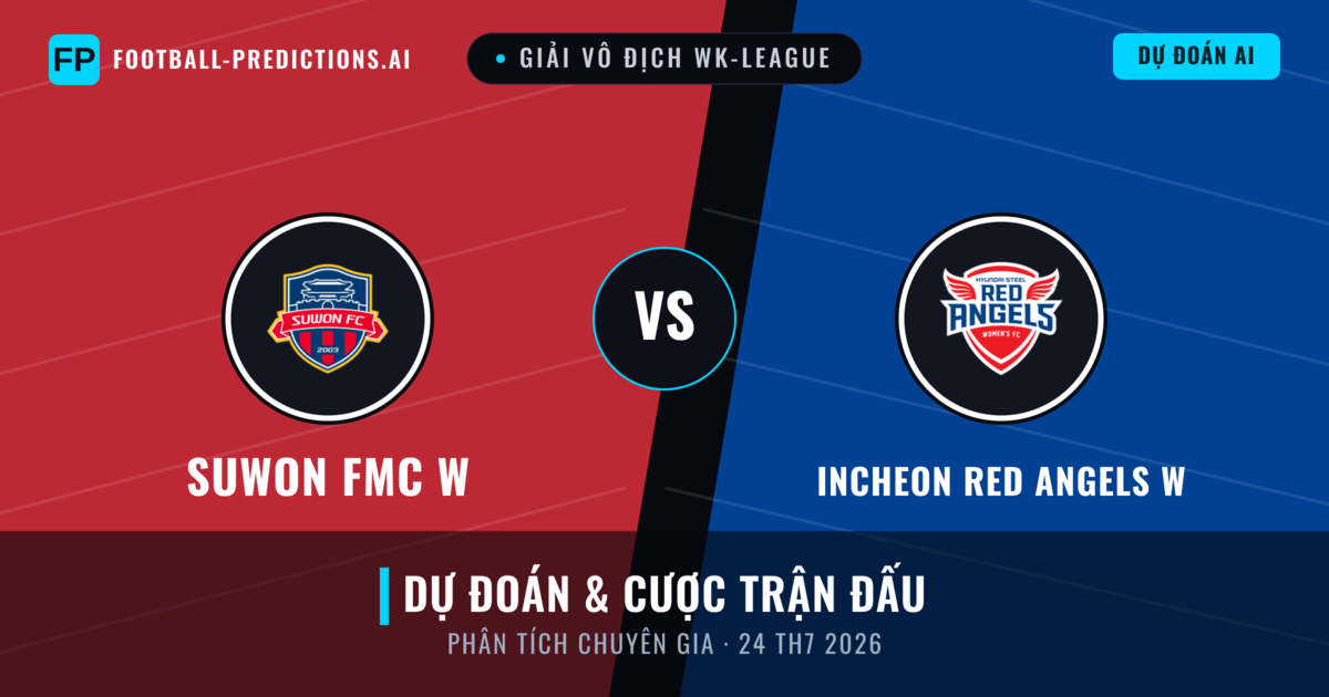 Suwon FMC W vs Incheon Red Angels W — dự đoán và xem trước trận đấu
