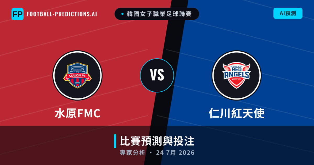 水原FMC vs 仁川紅天使 — 比赛预测和前瞻