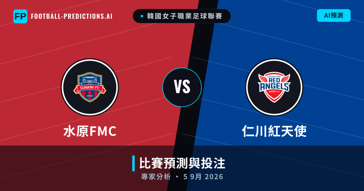 水原FMC vs 仁川紅天使 — 比赛预测和前瞻