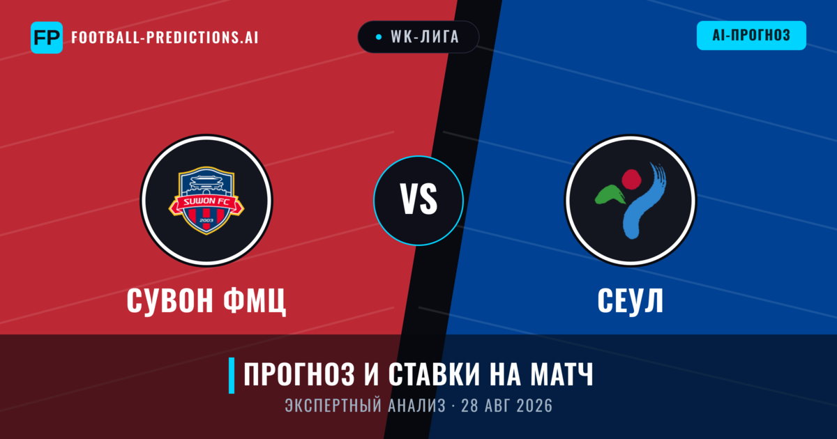 Сувон ФМЦ – Сеул — прогноз и превью матча