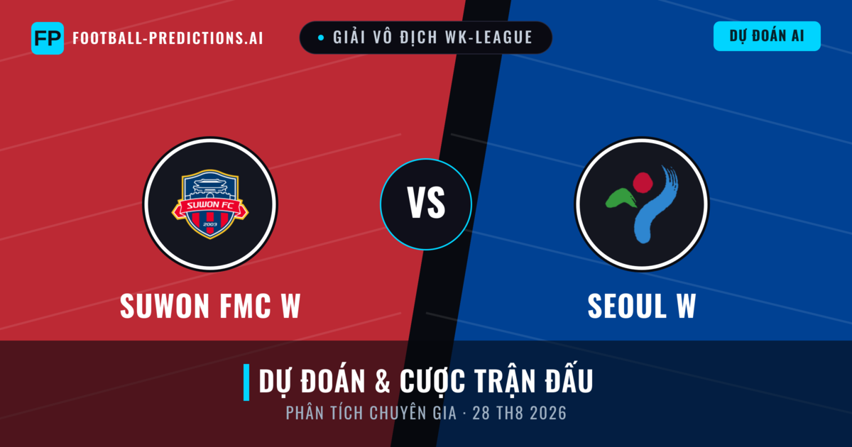 Suwon FMC W vs Seoul W — dự đoán và xem trước trận đấu