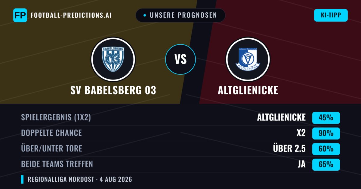 Unsere Prognosen: SV Babelsberg 03 vs Altglienicke — Unentschieden (45%); Über 2.5; Beide treffen: Ja