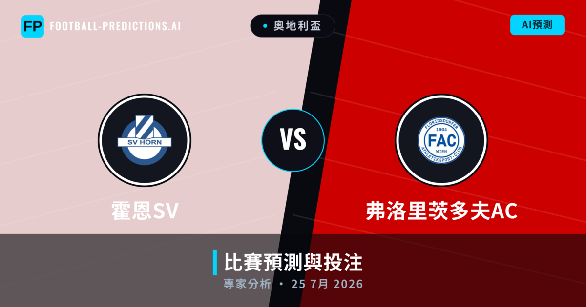 霍恩SV vs 弗洛里茨多夫AC — 比赛预测和前瞻