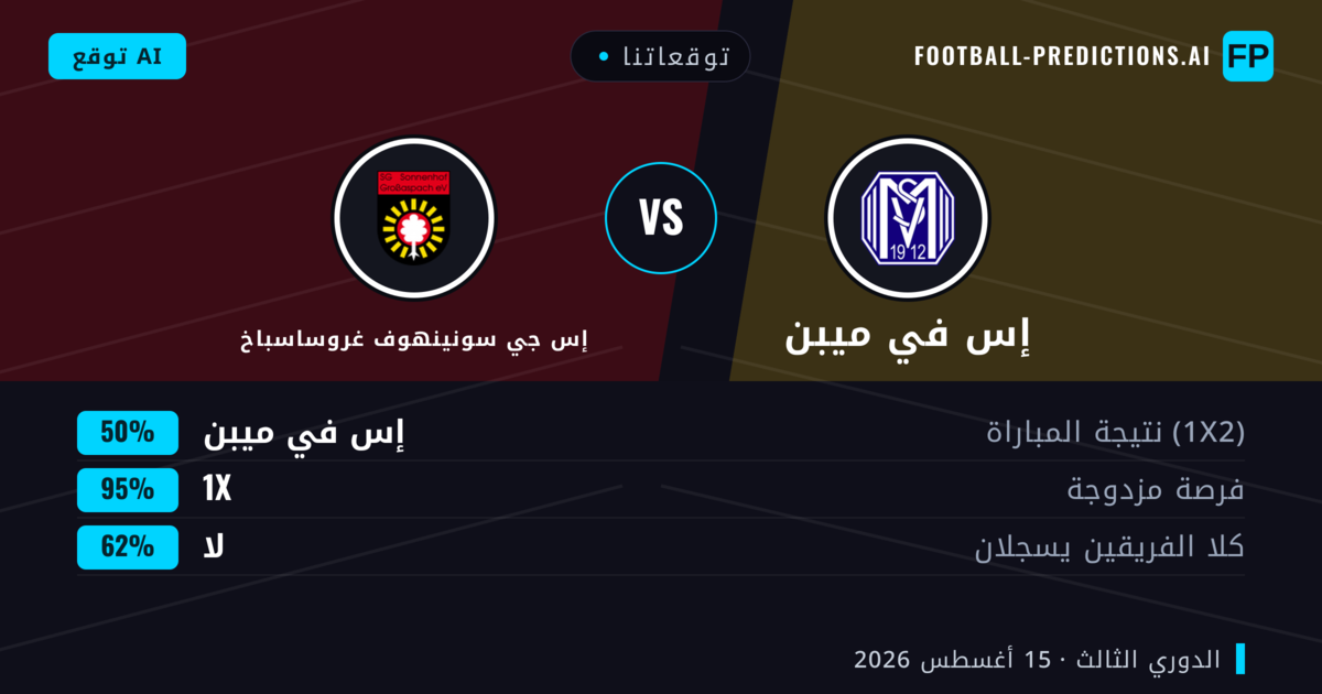 توقعاتنا: إس في ميبن ضد إس جي سونينهوف غروساسباخ — إس جي سونينهوف غروساسباخ — فوز (37%); أكثر من 2.5; هدفين أو أكثر