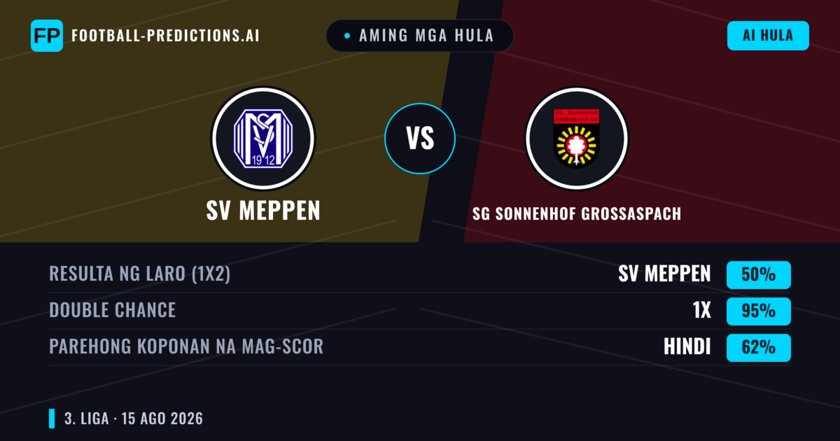 Aming mga hula: SV Meppen vs SG Sonnenhof Großaspach — SG Sonnenhof Großaspach — Manalo (37%); Over 2.5; Parehong magbubuo: Oo