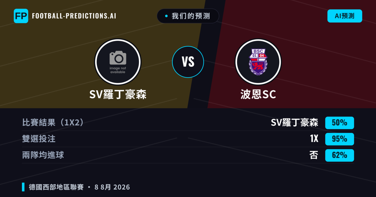 我们的预测: SV羅丁豪森 對 波恩SC — SV羅丁豪森 — 勝 (42%); 大球 2.5; 有進球