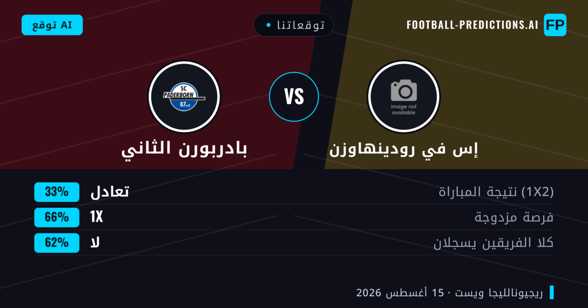 توقعاتنا: إس في رودينهاوزن ضد بادربورن الثاني — إس في رودينهاوزن — فوز (41%); أكثر من 2.5; هدفين أو أكثر