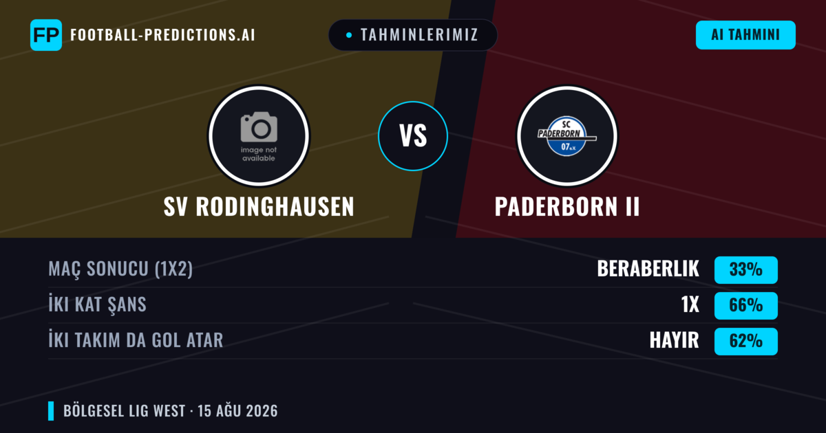 Tahminlerimiz: SV Rodinghausen vs Paderborn II — SV Rodinghausen — Kazanmak (41%); Üst 2.5; İki taraf da gol atar: Evet
