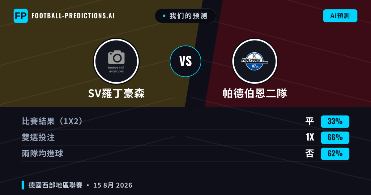 我们的预测: SV羅丁豪森 對 帕德伯恩二隊 — SV羅丁豪森 — 勝 (41%); 大球 2.5; 有進球