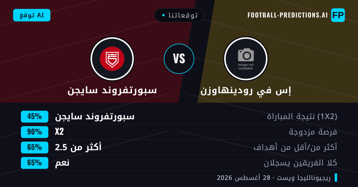 توقعاتنا: إس في رودينهاوزن ضد سبورتفروند سايجن — تعادل (45%); أكثر من 2.5; هدفين أو أكثر