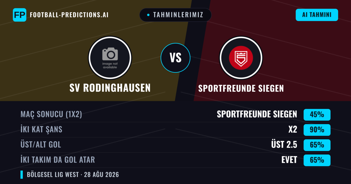 Tahminlerimiz: SV Rodinghausen vs Sportfreunde Siegen — Beraberlik (45%); Üst 2.5; İki taraf da gol atar: Evet