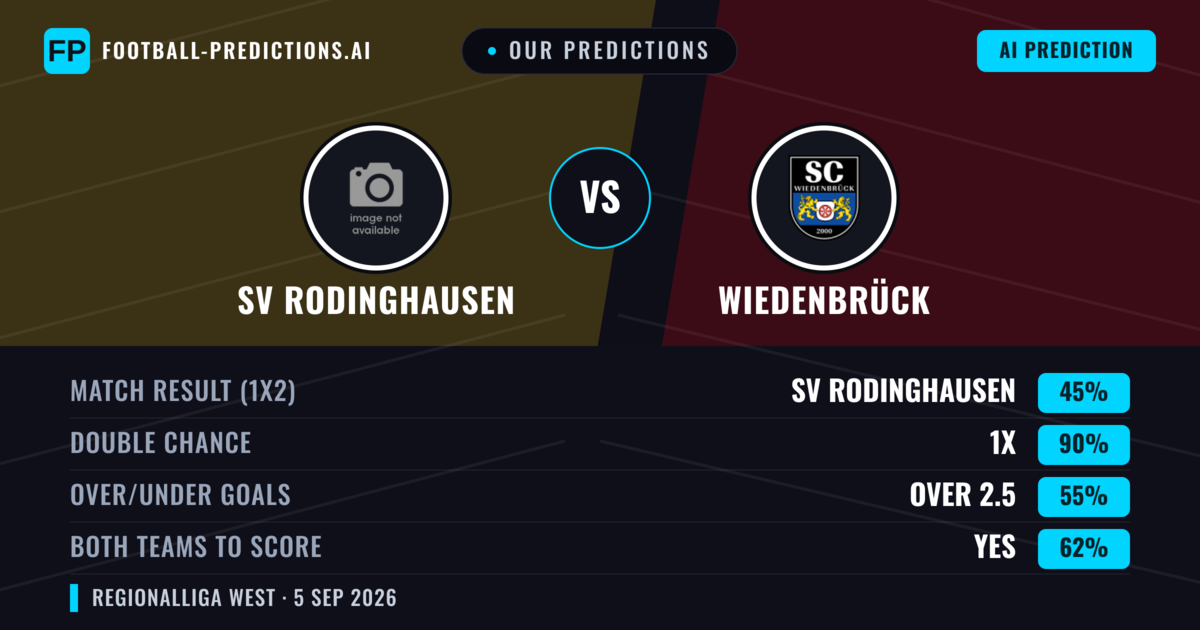 Our Predictions: SV Rodinghausen vs Wiedenbrück — Draw (45%); over 2.5; Both teams to score: Yes