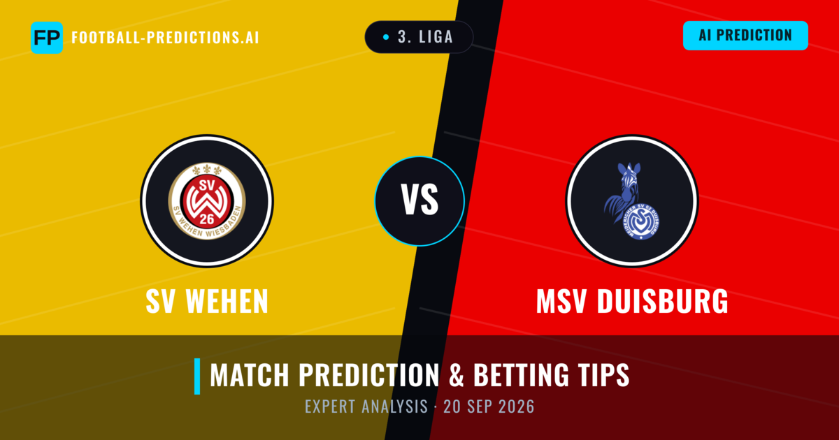 SV Wehen vs MSV Duisburg — match prediction & preview