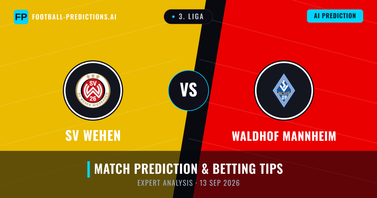 SV Wehen vs Waldhof Mannheim — match prediction & preview