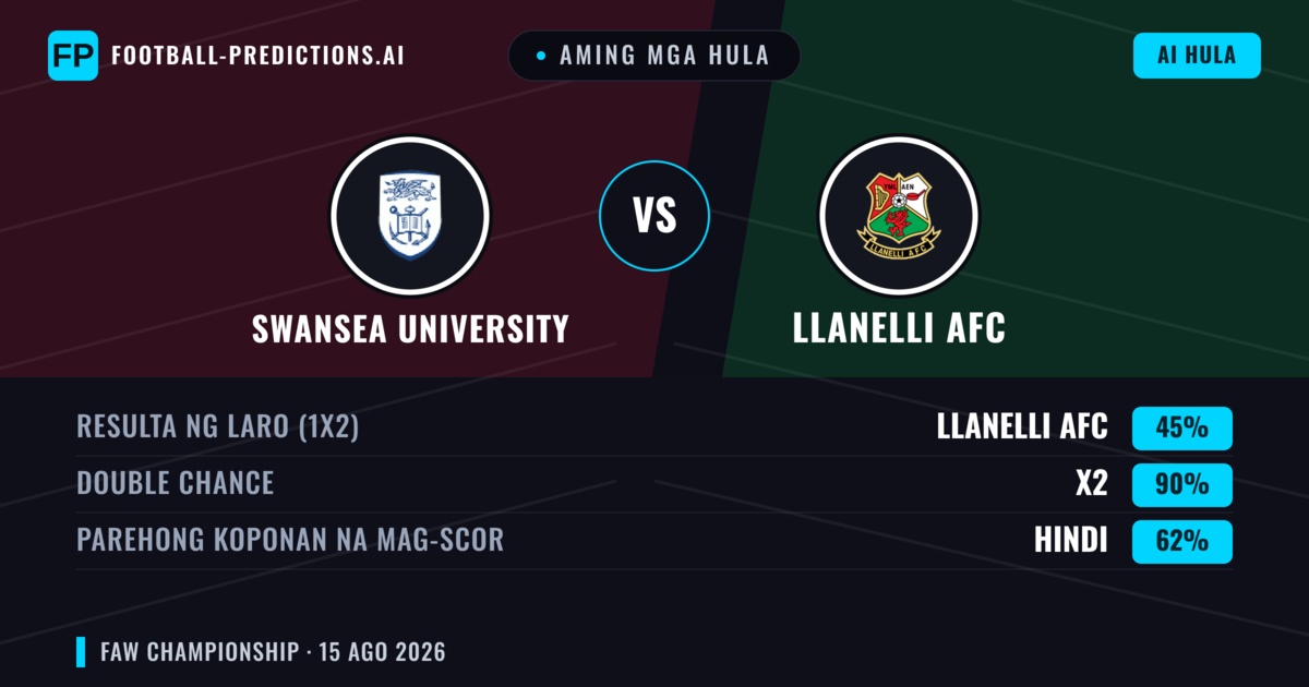 Aming mga hula: Swansea University vs Llanelli AFC — Draw (45%); Parehong magbubuo: Hindi