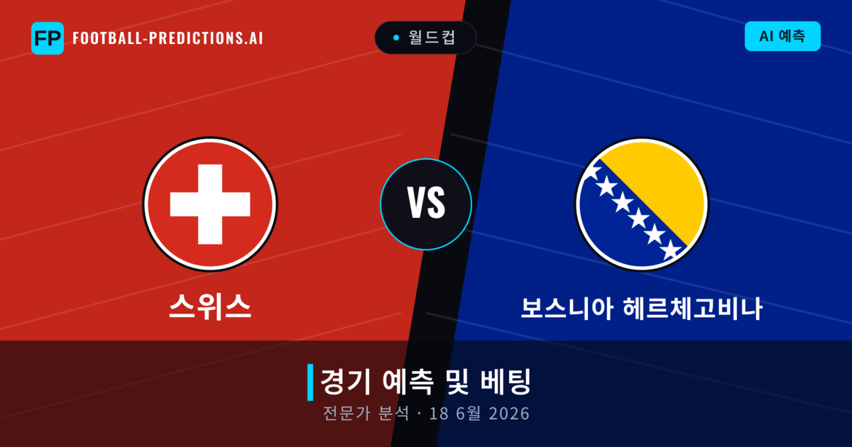 스위스 대 보스니아 헤르체고비나 — 경기 예측 및 프리뷰