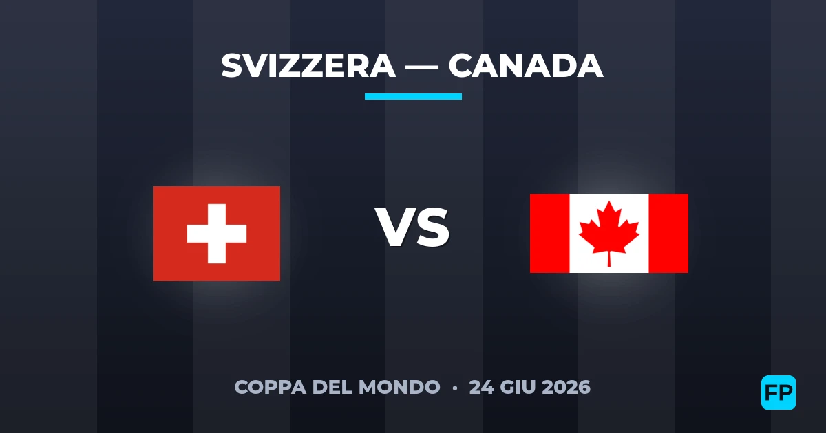 Svizzera vs Canada — pronostico e anteprima del match