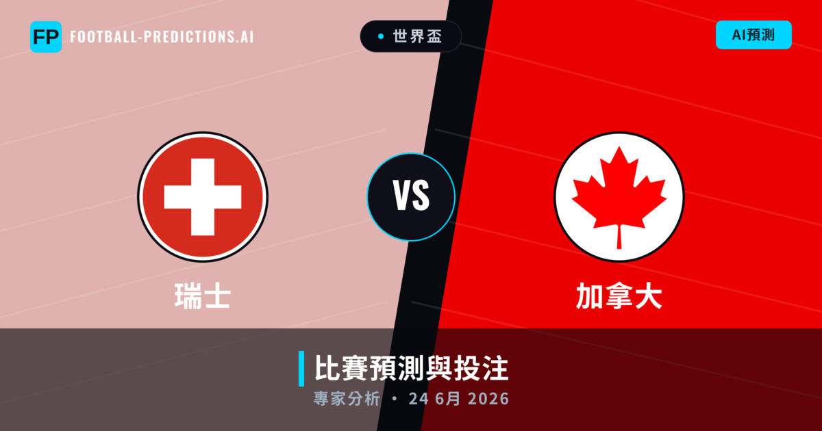 瑞士 vs 加拿大 — 比赛预测和前瞻