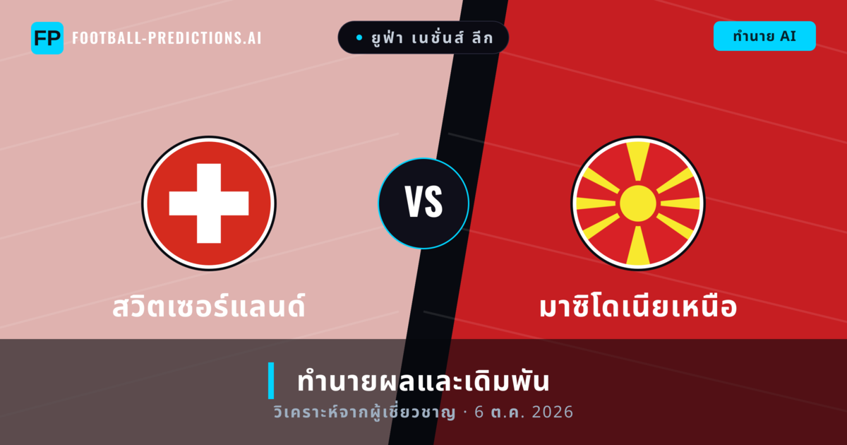 สวิตเซอร์แลนด์ พบ มาซิโดเนียเหนือ — ทำนายผลและพรีวิวการแข่งขัน