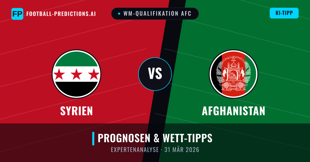 Syrien vs Afghanistan — Prognose und Spielvorschau