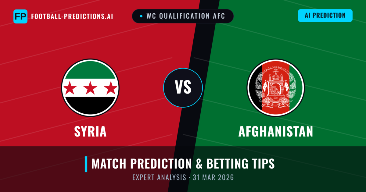 Syria vs Afghanistan — match prediction & preview