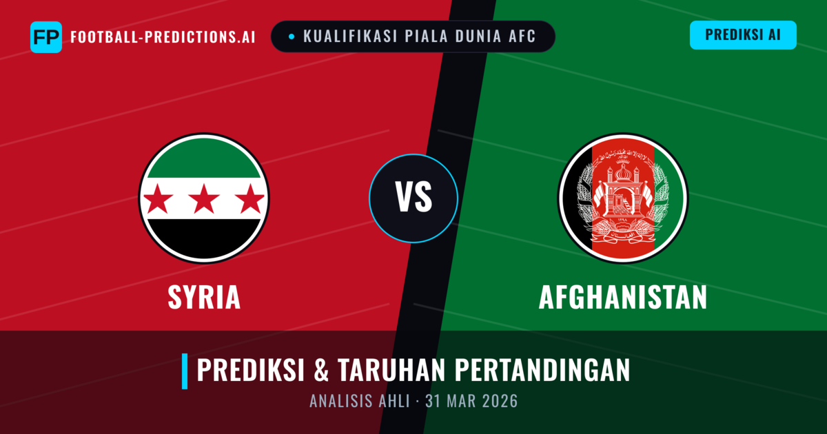 Suriah vs Afganistan — prediksi dan pratinjau pertandingan