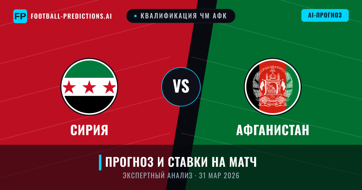 Сирия – Афганистан — прогноз и превью матча