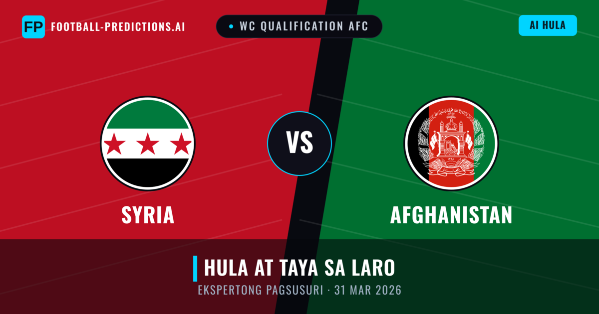 Syria vs Afghanistan — hula at preview ng laban