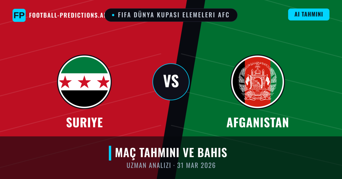 Suriye - Afganistan — maç tahmini ve önizleme