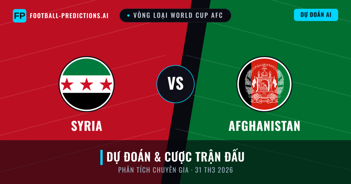 Syria vs Afghanistan — dự đoán và xem trước trận đấu