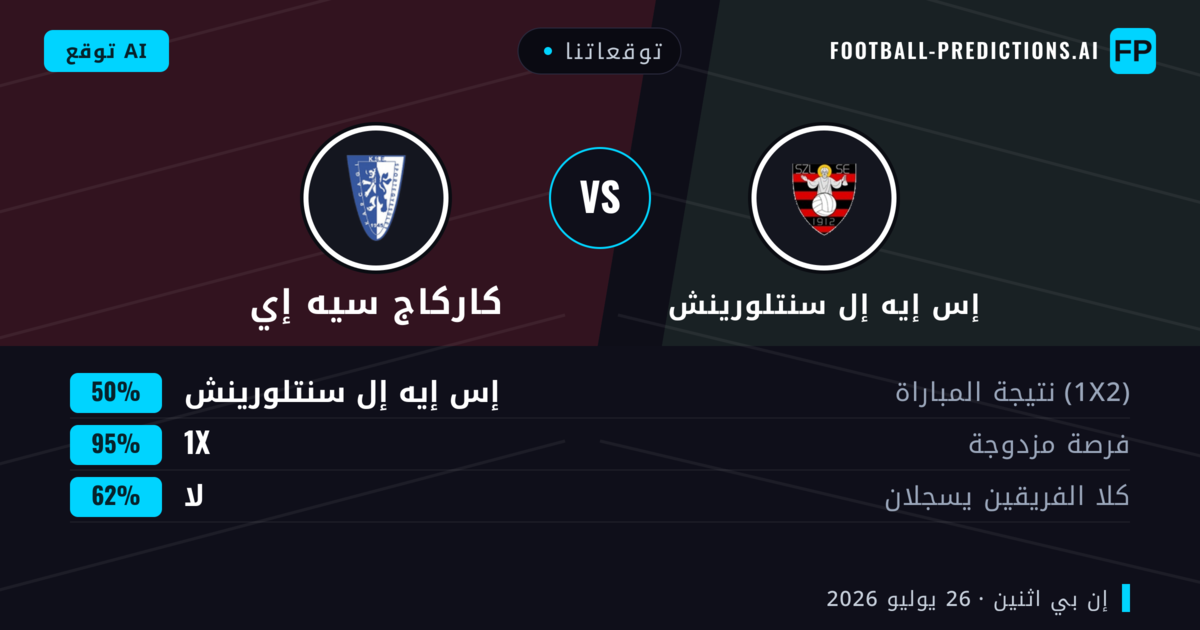 توقعاتنا: إس إيه إل سنتلورينش ضد كاركاج سيه إي — إس إيه إل سنتلورينش — فوز (41%); أقل من 2.5; هدفين أو أكثر