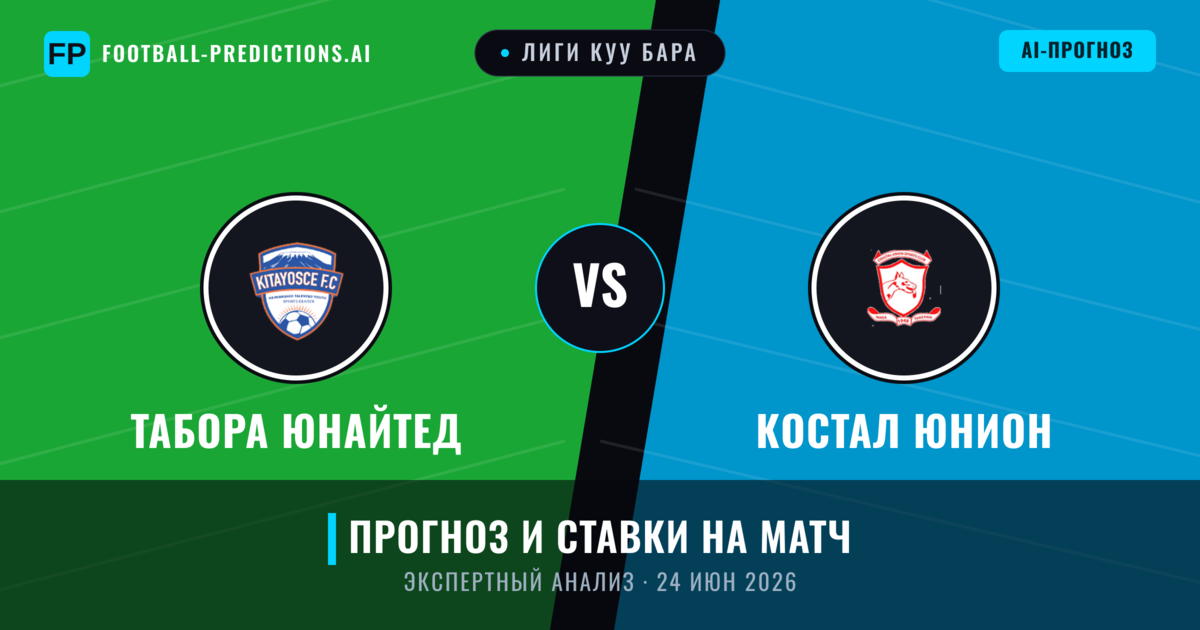 Табора Юнайтед – Костал Юнион — прогноз и превью матча